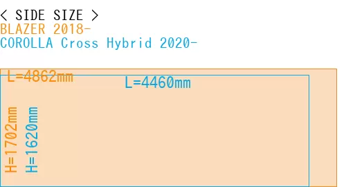 #BLAZER 2018- + COROLLA Cross Hybrid 2020-
